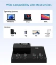 Maiwo 4 Bay M.2 Nvme Docking Station, Tool-free Type- Ssd Enclosure. Fixed Price $90.00.